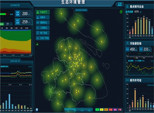 上海市生態(tài)環(huán)境局智慧環(huán)保平臺